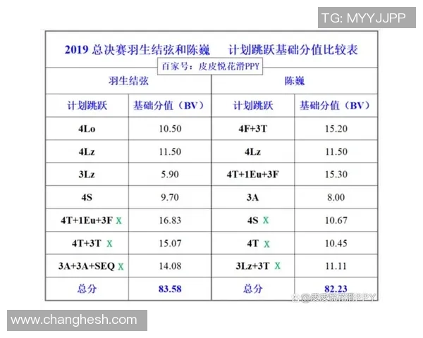 2015年辽宁队与四川队的精彩对决回顾与分析 2015年辽宁队与四川队的精彩对决回顾与分析